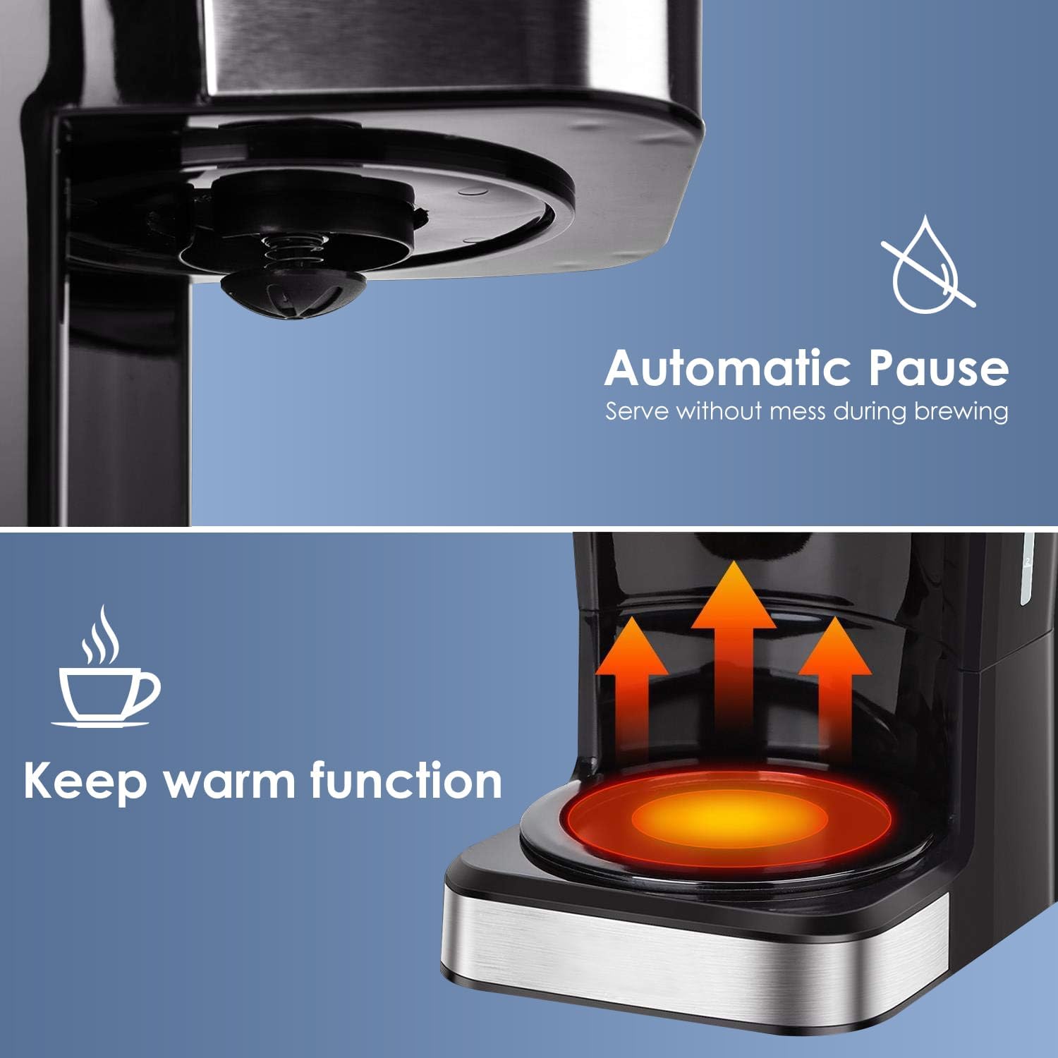 Alivio Coffee Machine - Image 4